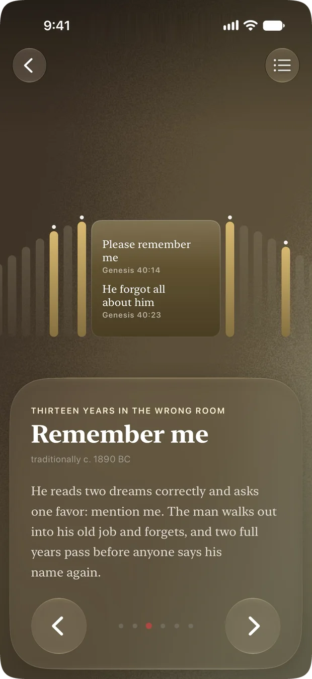 One beat of Joseph&rsquo;s thread, titled Remember me, from an arc called Thirteen years in the wrong room. Behind it the Bible is drawn as a row of bars with the beats of his life lit along it, and the beat offers Genesis 40:14, Please remember me, beside Genesis 40:23, He forgot all about him.